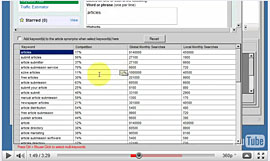 Using Google Adwords Keyword Tool